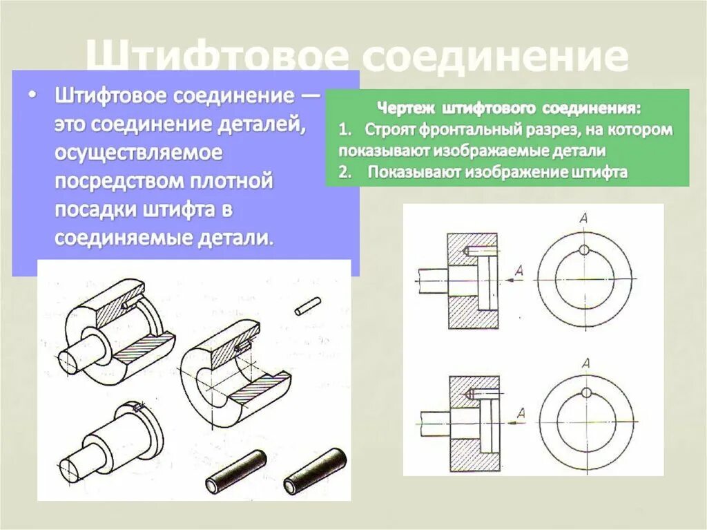 Костюм представляющий собой соединение верхней. Штифтовое соединение деталей чертеж. Штифтовое соединение центрирующее. Соединение чертеж штифта штифтовое. Вычертить штифтовое соединение.