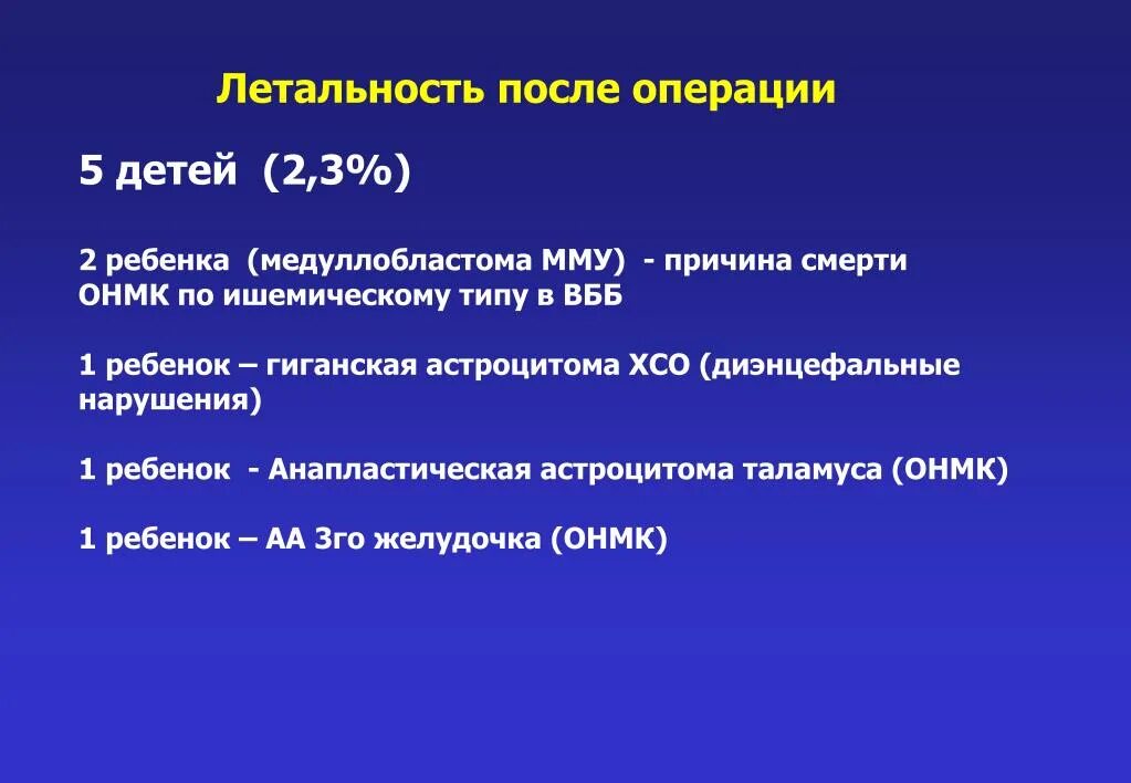 ОНМК мкб. ОНМК мкб 10. Опухоль головного мозга мкб 10. Коды мкб ОНМК.