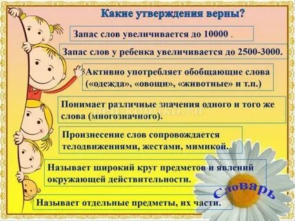Выступление логопеда на собрании