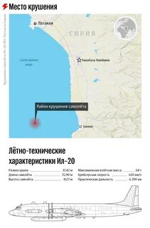 Место падения ил 76 на карте иваново