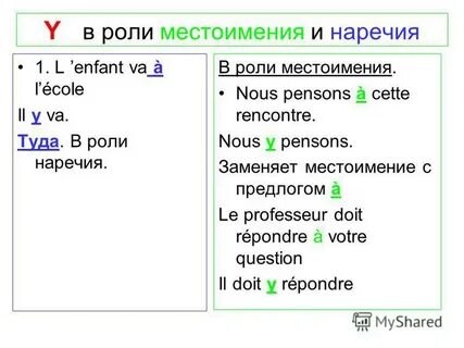 По французски наречие