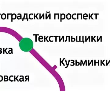Квартира керек жердеш