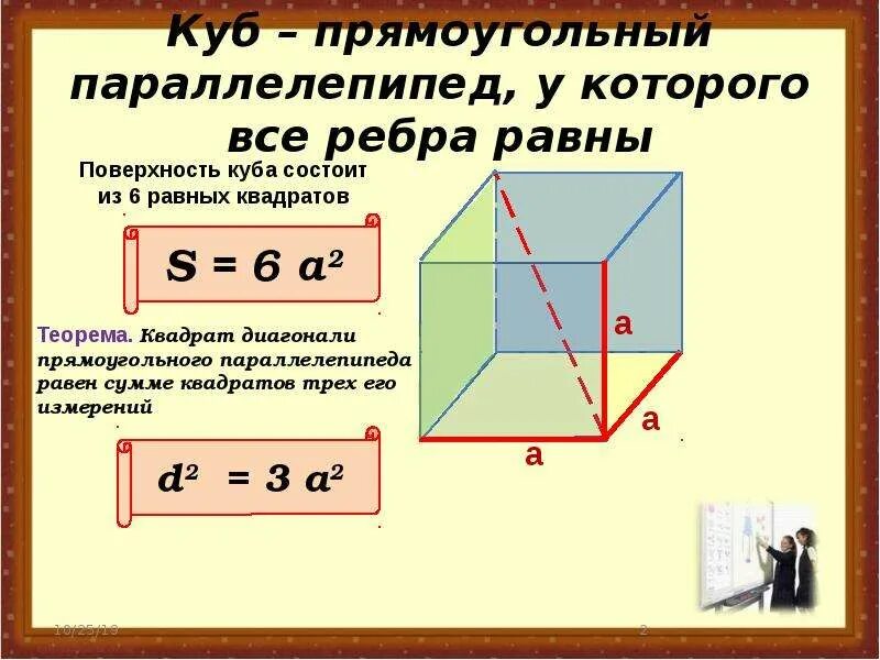 Формула площади прямоугольного параллелепипеда. Свойства прямоугольного параллелепипеда (1,2,3). Формулы объема прямоугольного параллелепипеда и Куба 5 класс.