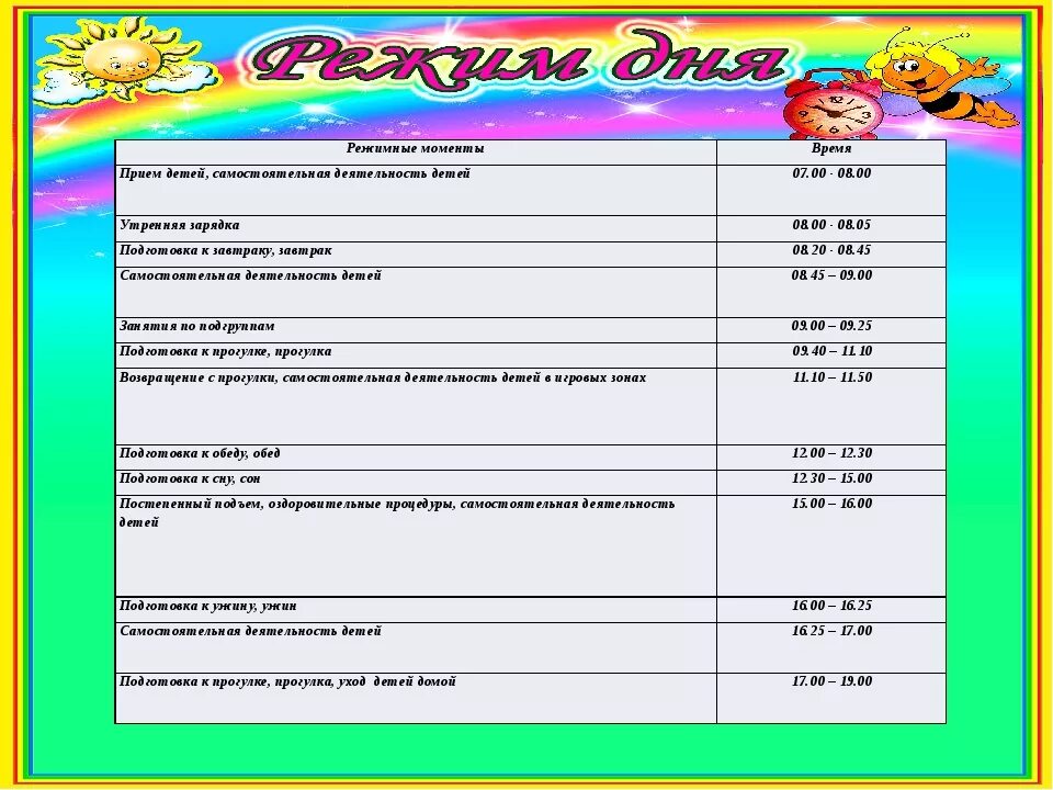 Режимные моменты в детском саду. Режимные моменты в ДОУ. Режим дня в детском саду. Режимных моментах группы.