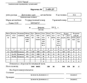 Заполнение карточек учета работы шин