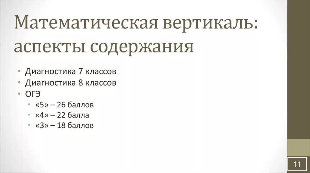 Диагностика в математический класс. Что такое классы математической вертикали. Математическая Вертикаль 8 класс. Баллы ОГЭ для мат вертикали. Проходной балл в математическую Вертикаль 2021.