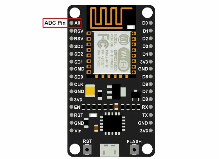 Node arduino. Esp8266 gpio12. esp8266 v3. nodemcu esp8266. esp8266 03.
