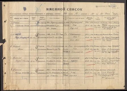 Список в военкомат призывникам