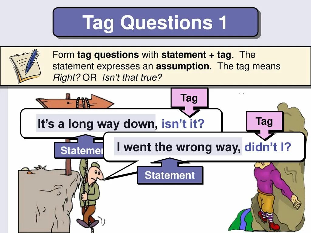 Tag questions презентация. Form the question tags.. Tag questions правило. Tag questions presentation.