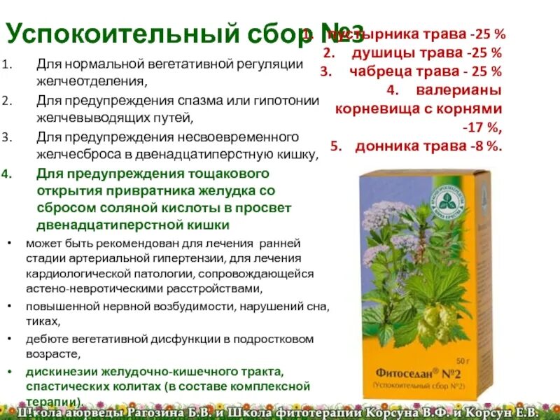 Фитоседан №2 (успокоительный сбор №2). Сбор «успокоительный». Сбор успокаивающий номер 1. Успокоительный сбор 3. Успокоительный сбор номер