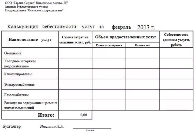 Калькуляция форма образец. Калькуляция на выполнение работ. форма калькуляции. калькуляция себестоимости форма. калькуляция бланк.
