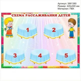 Схема детей за столом