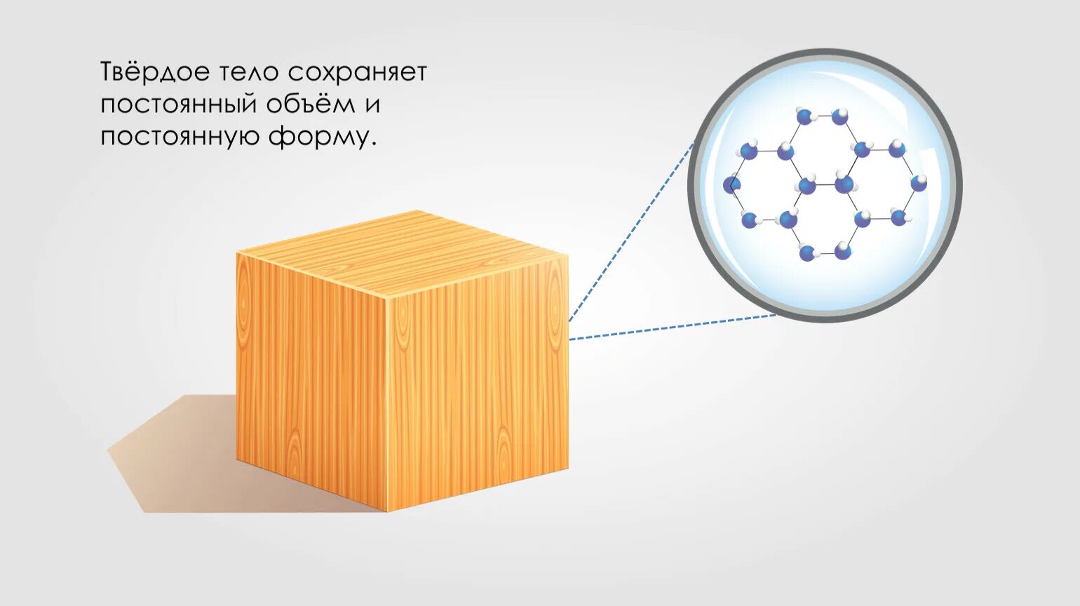 Сохраняют объем постоянным. Твердые тела. Сохранение формы и объема в твердых телах. Твердое тело сохраняет форму и объем. Твердые тела сохраняют свою форму и объем.