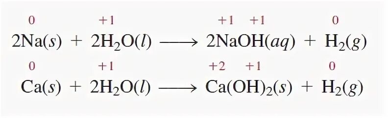 Hcl магний реакция. Бертолетова соль и фосфор. Kclo3 рисунок. Цепочки с фосфором. Разложение kclo3 в присутствии катализатора.