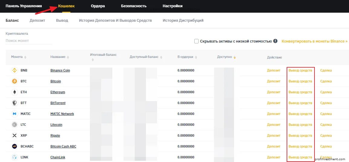 Вывести деньги с бинанс на карту 2024. Вывод с бинанс. вывод средств с бинанс. бинанс вывод средств на карту. binance биржа.