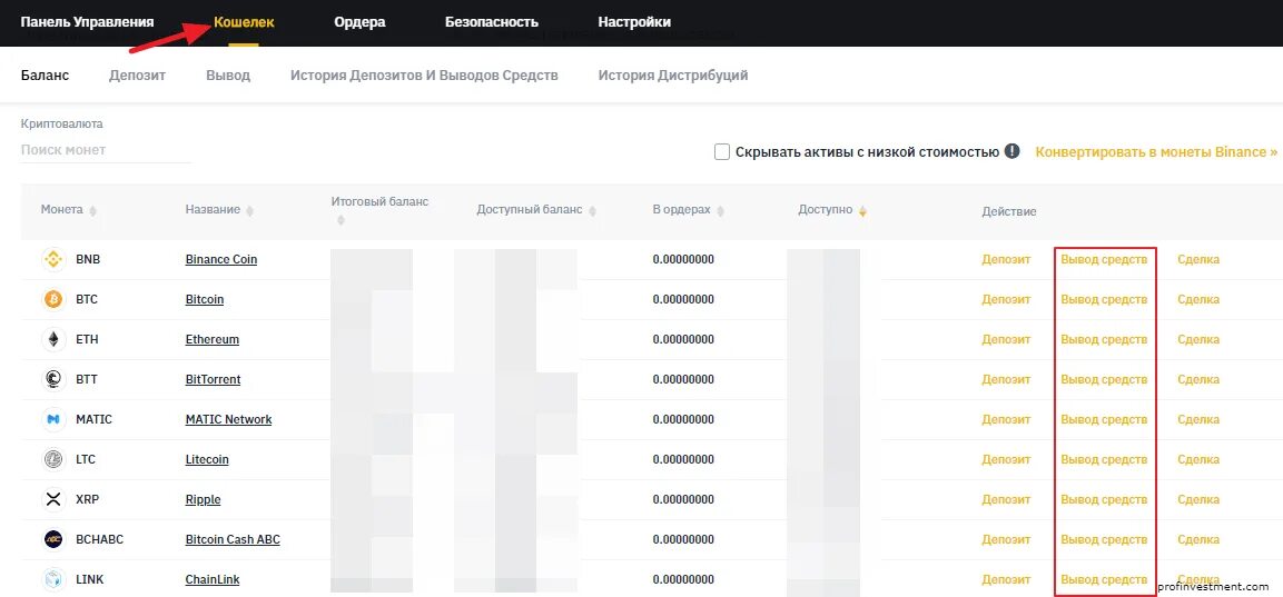 Вывод с Бинанс. Вывод средств с Бинанс. Бинанс вывод средств на карту. Binance биржа. Можно ли выводить деньги с бинанс
