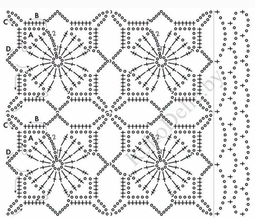 Схемы рисунков для вязания крючком. Вязание скатерти крючком из мотивов схемы и описание. Мотивы крючком со схемами ажурные схемы для вязания крючком. Вязание крючком ажурные кофточки из мотивов крючком схемы. Вязаная кофточка крючком из мотивов схемы вязания.