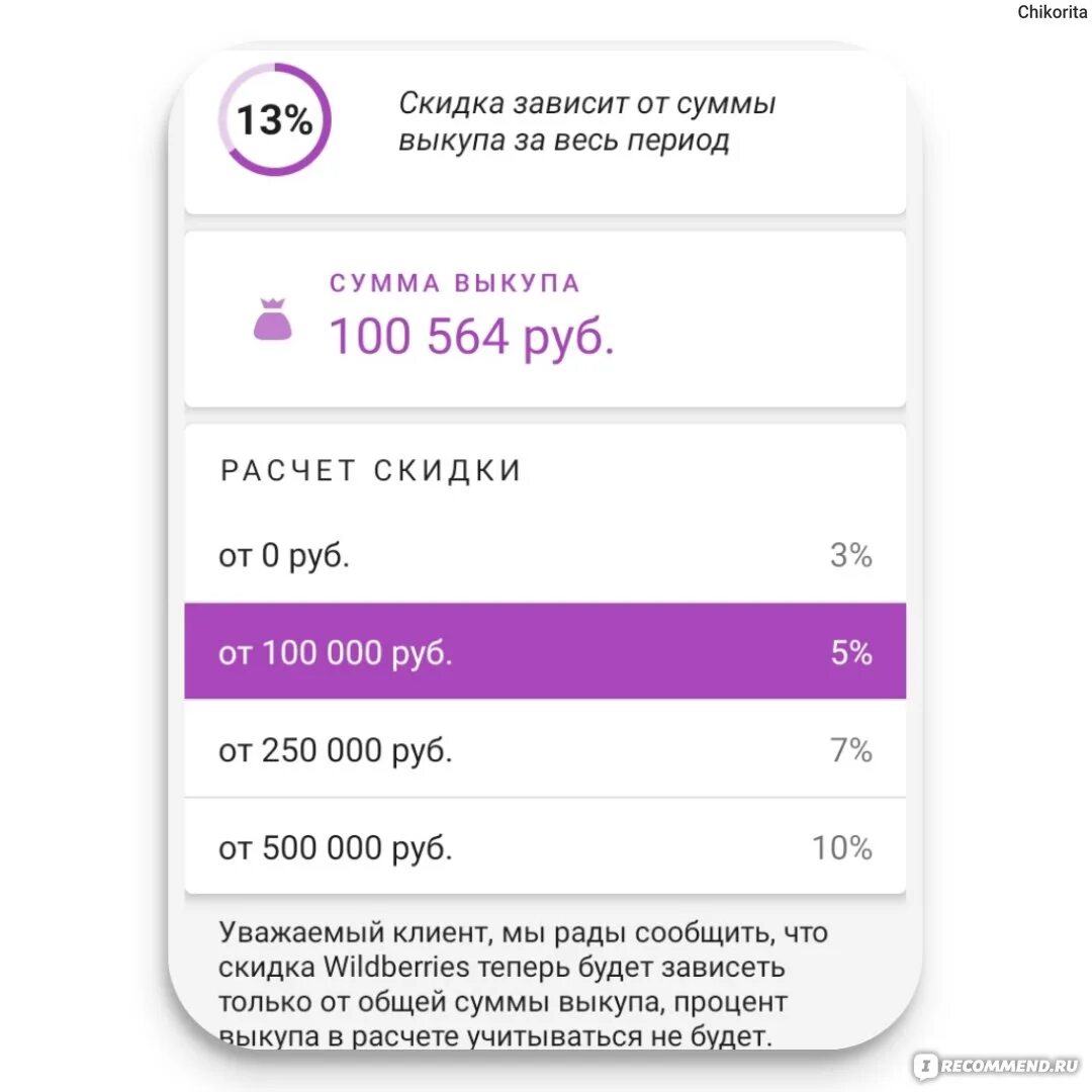 Вб можно вывести на сайте. Сумма выкупа ВБ. Сумма выкупа на вайлдберриз. Что такое сумма выкупа в Wildberries. Скидка на ВБ от суммы выкупа.