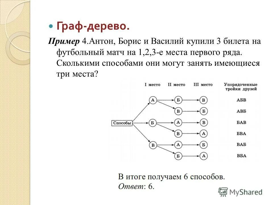 Графы деревья. Теория графов дерево задачи. Понятие дерева в теории графов. Графы задачи презентация 7 класс вероятность