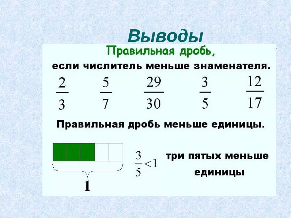 Правильная дробь 6 класс. Математика 5 класс правильные и неправильные дроби. Правильные дроби и неправильные дроби 6 класс. Правильные и неправильные дроби 5 класс. Правильные и неправильные дроби 5 класс правило.