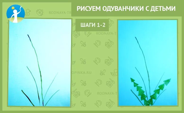 Рисование одуванчик. Алгоритм рисования одуванчика. Поэтапное рисование одуванчика для детей. Рисование с детьми одуванчики в детском саду. Группа 1 одуванчики