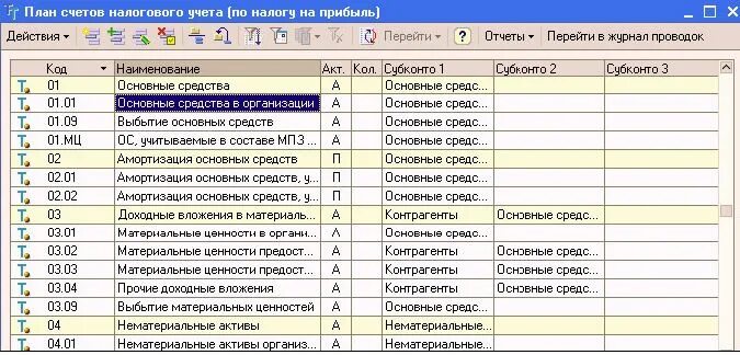 План счетов бухгалтерского учета 8 разделов. Текущий счет в плане счетов. Текущий счет в плане счетов. План бухгалтерских счетов 2021 таблица. 1с план счетов бухгалтерского учета.