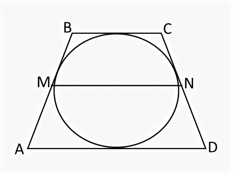 Средняя линия трапеции через окружность. Средняя линия трапеции в которую вписана окружность. Среднял иния трапеции впианаяя в окружностлб. В трапецию вписана окружность Найдите среднюю линию. Средняя линия трапеции через вписанную окружность.