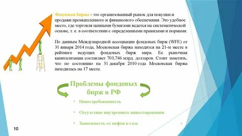 Фондовая биржа является рынком