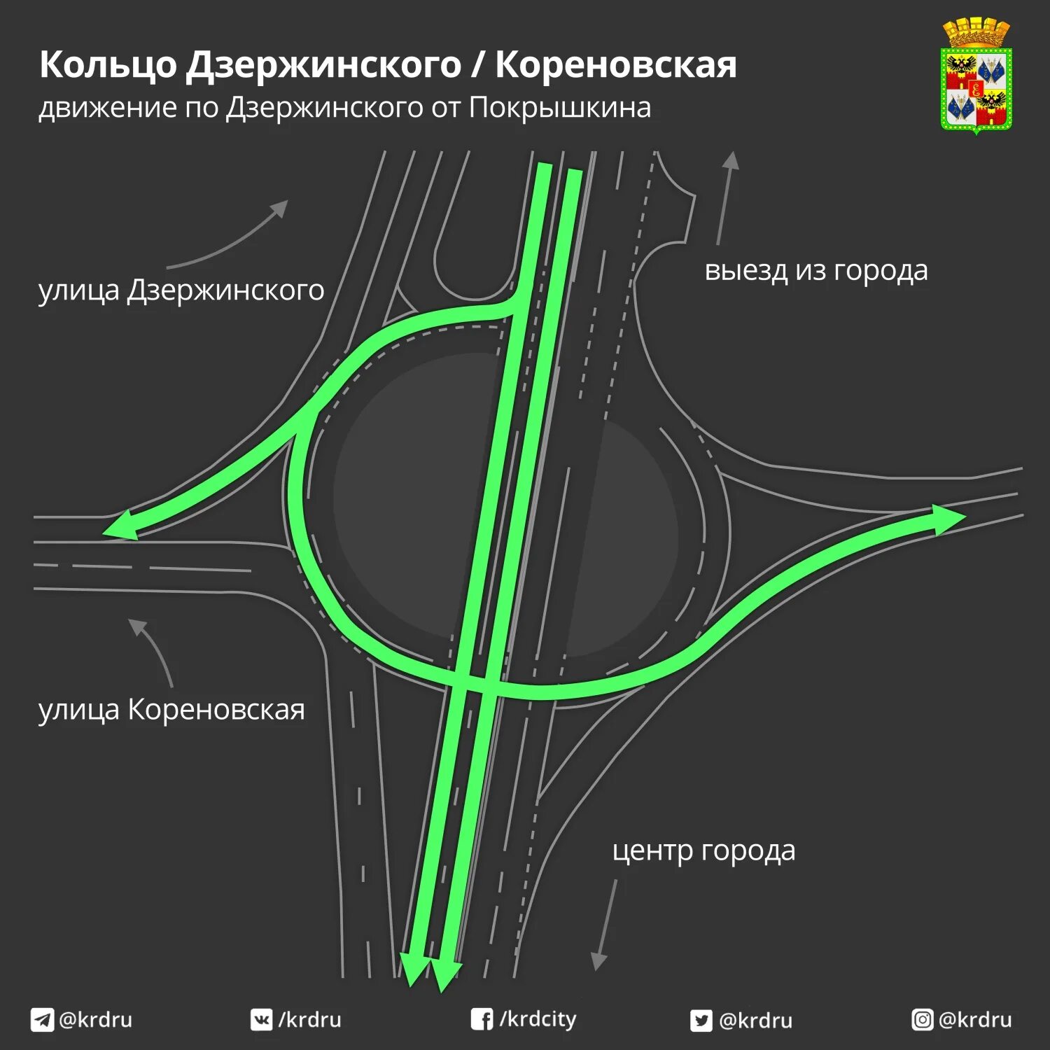 Старокубанское кольцо Краснодар схема движения. Схема движения кольца Дзержинского Кореновская Краснодар. Схема движения Дзержинского кольца Краснодар. Схема движения по кольцу на Старокубанской. Сколько проезд в краснодаре