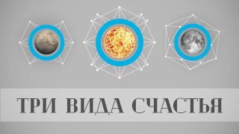 Виды счастья. Структура счастья.