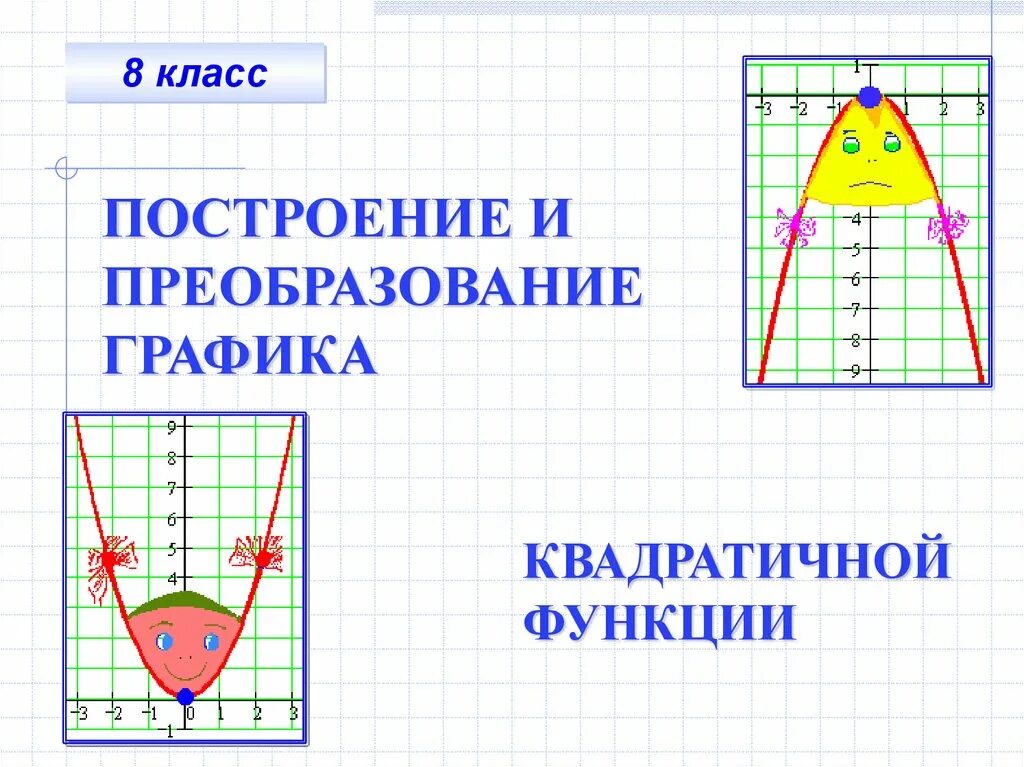 Преобразование графиков квадратичной функции 9 класс. Преобразование графика квадратичной функции. преобразование квадратичной функции 8. построение квадратичной функции 8 класс. квадратичная функция 8 класс.