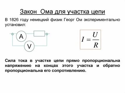 Сила тока в неразветвленном участке цепи
