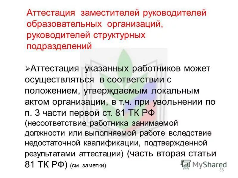 алгоритм подготовки к аттестации педагогов. директора школы 2031 лиманской. профессионализация управленческой деятельности это. аттестация зам директора школы в рф документы. период проведения аттестации.