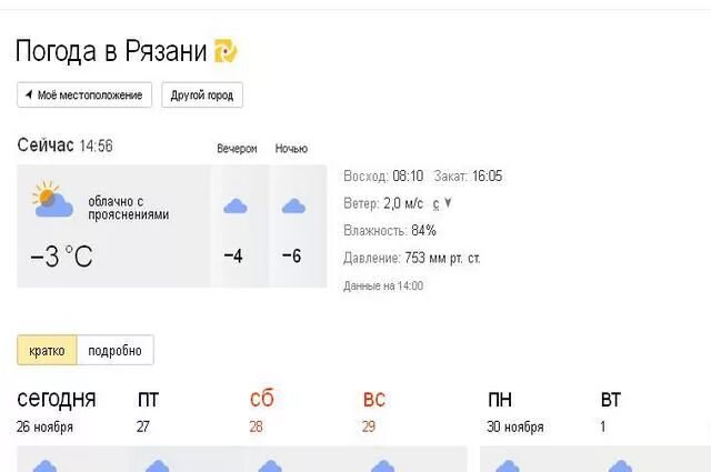 Прогноз погоды ока