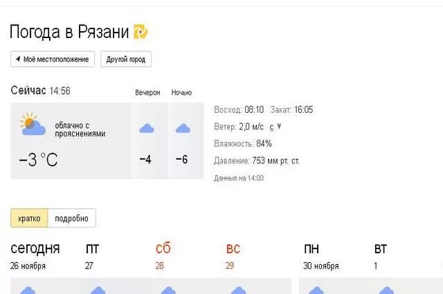 Погода на 10 дней рязань рязанская область. Погода в Рязани. Погода в Рязани на неделю. Погода в Рязани на 3 дня. Погода в Рязани на 14 дней.