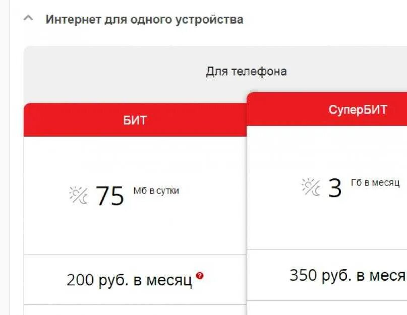 Кнопки мтс. Турбо кнопка 20 гб комбинация. турбокнопка 20 гб. турбо кнопка мтс 1 гб. турбо кнопка мтс 2 гб комбинация.