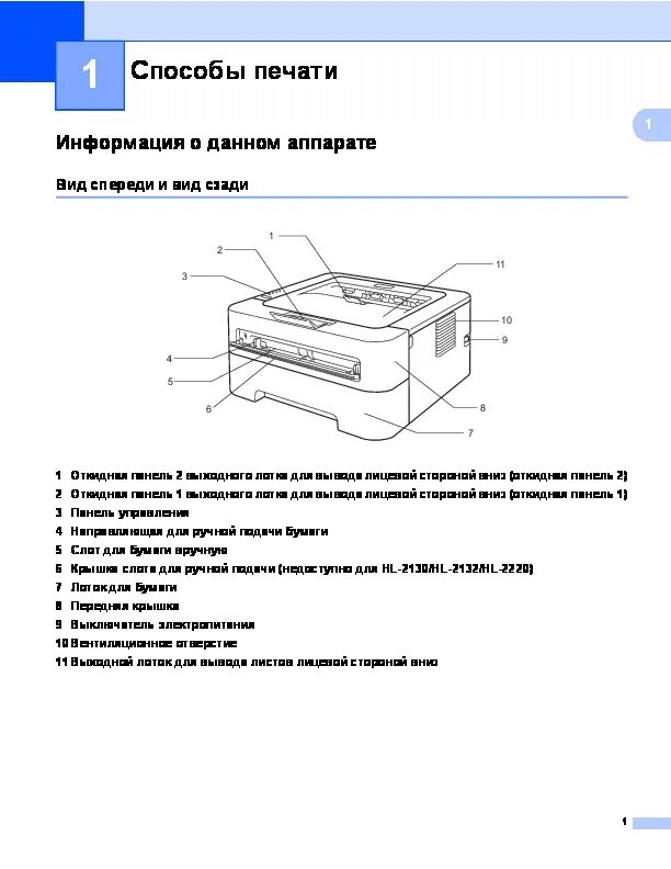 Инструкция использования принтера. Панель управления принтер бразер. сбросить счетчик на принтере brother hl-2130r. принтер бразер 2132. строение принтера brother.