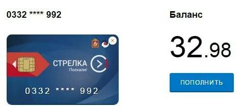 Как узнать карта стрелка