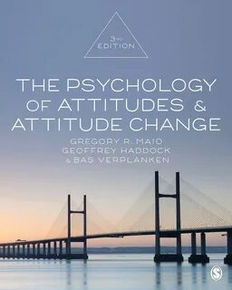 Attitudes and beliefs