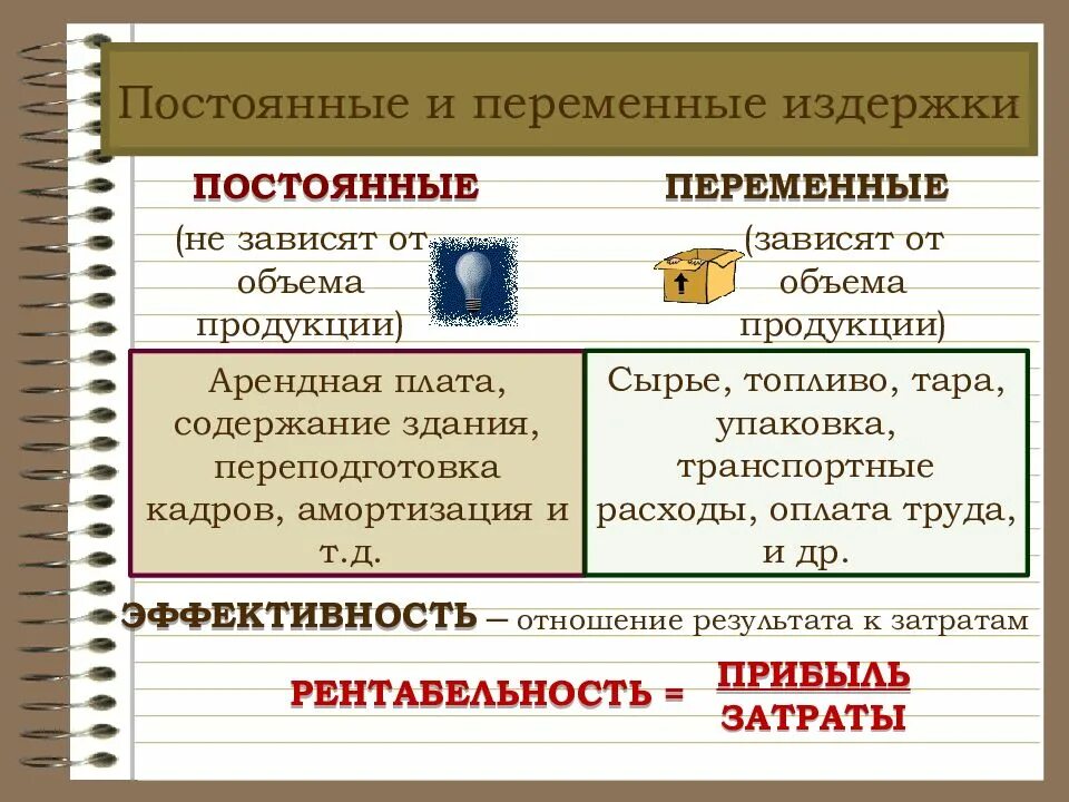 Оплата пользования служебными телефонами переменные или постоянные. Затраты издержки производства постоянные и переменные. Постоянные и переменные затраты Обществознание 7 класс. Постоянные и переменные издержки предприятия таблица. Переменные издержки затрат фирмы.