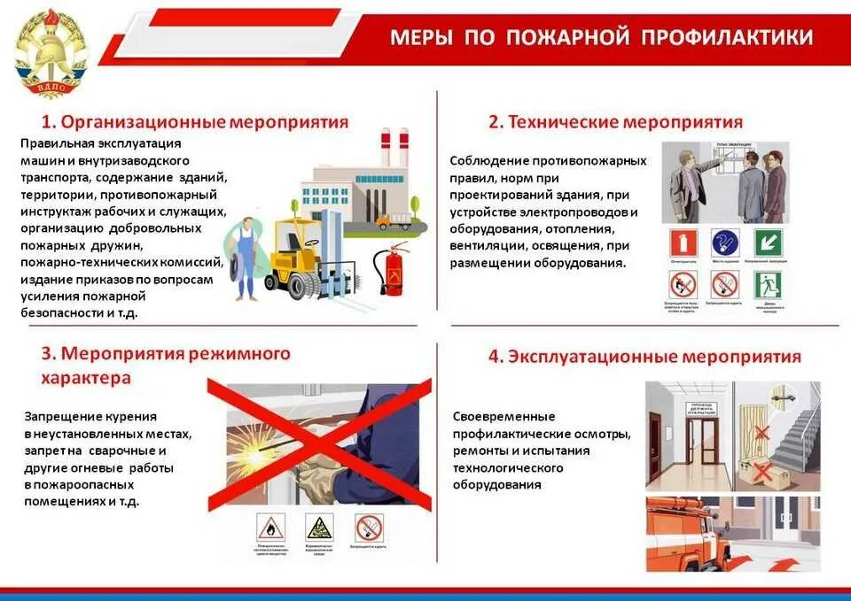 Нарушение эксплуатации оборудования. Меры по предотвращению пожаров. Профилактические меры предотвращения пожаров. Требования по обеспечению пожарной безопасности. Противопожарная профилактика.