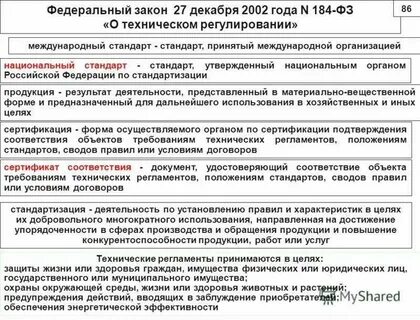 Сертификат соответствия закон о техническом регулировании