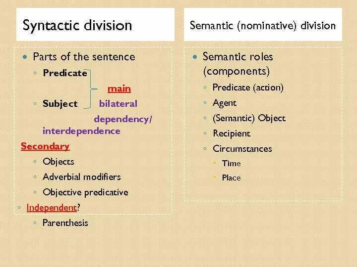 Object predicate