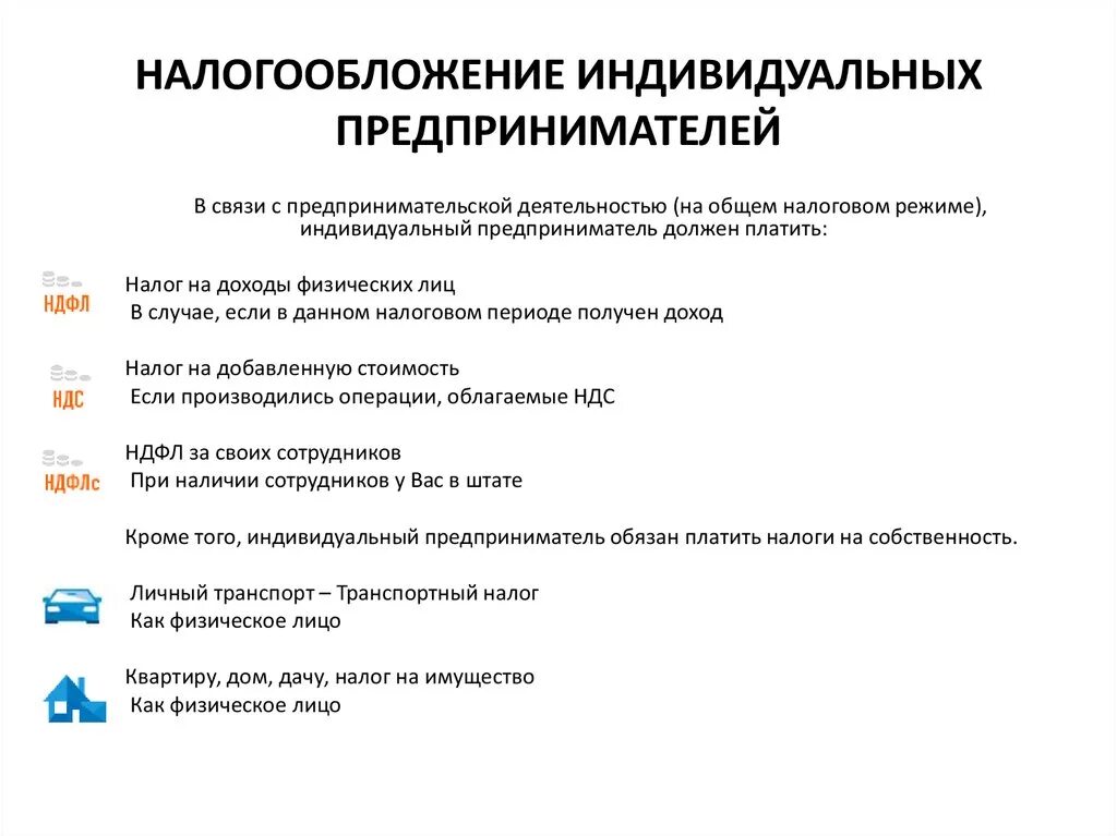 Имущественный налог ип. Налогообложение индивидуальных предпринимателей. Особенности налогообложения индивидуальных предпринимателей. Индивидуальное предпринимательство налоги. Особенности налогообложения индивидуального предпринимательства.