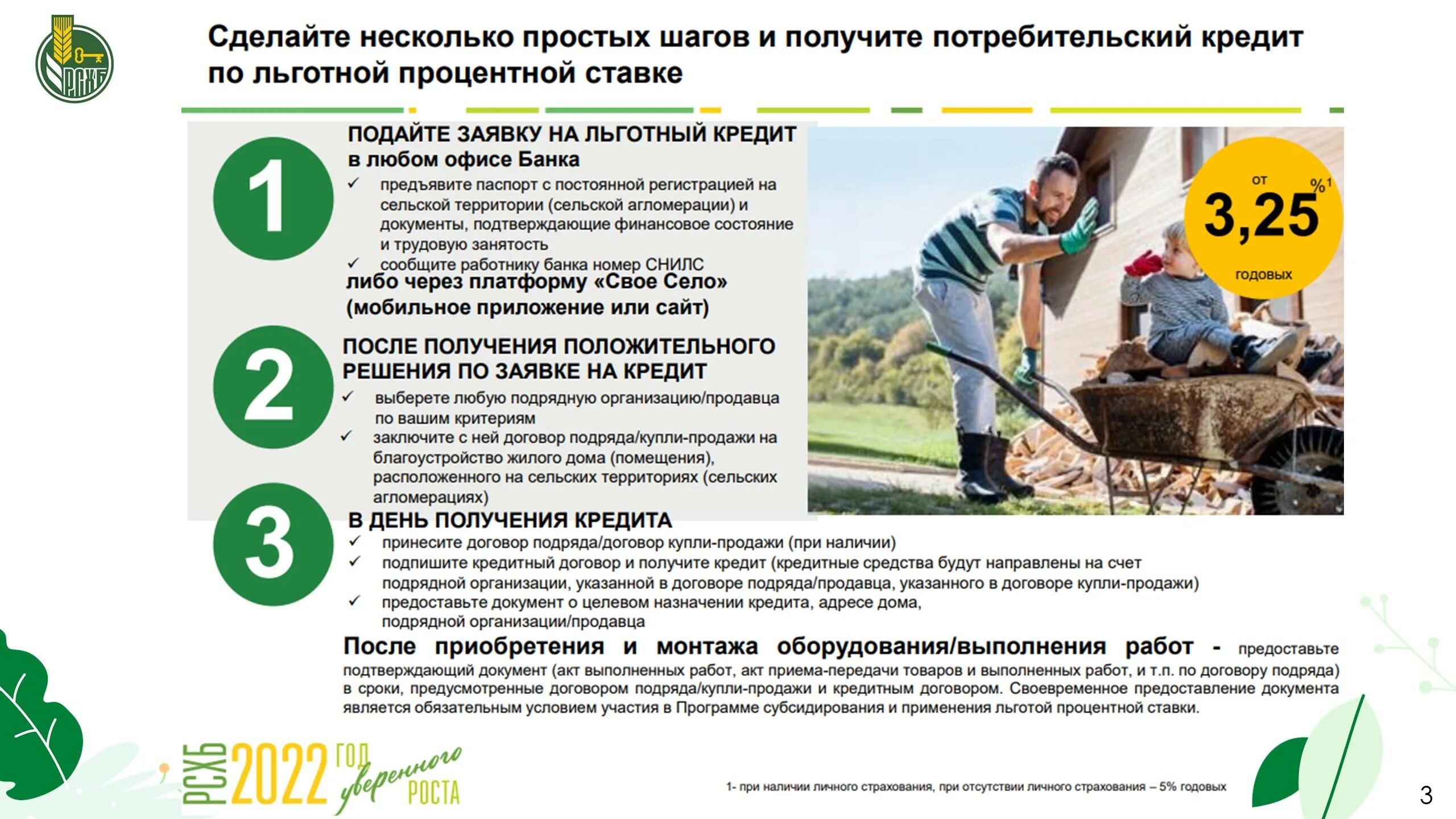 Потребительский кредит на благоустройство для жителей села. Кредит рсхб на благоустройство. Построим вам дом с ипотекой от рсхб под 3 процента. Кредит на благоустройство в сельской местности. Россельхозбанк кредит для жителей села.