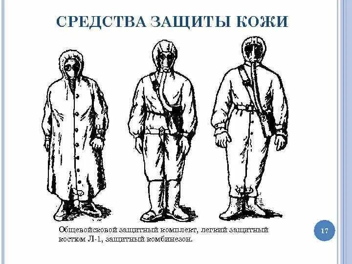 Табельные средства защиты кожи могут быть. Средства индивидуальной защиты кожи ОЗК Л-1. Средства защиты кожи комплект ОЗК. Средства защиты кожи фильтрующие л-1 ОЗК презентация. Комплект общевойскового защитного костюма.