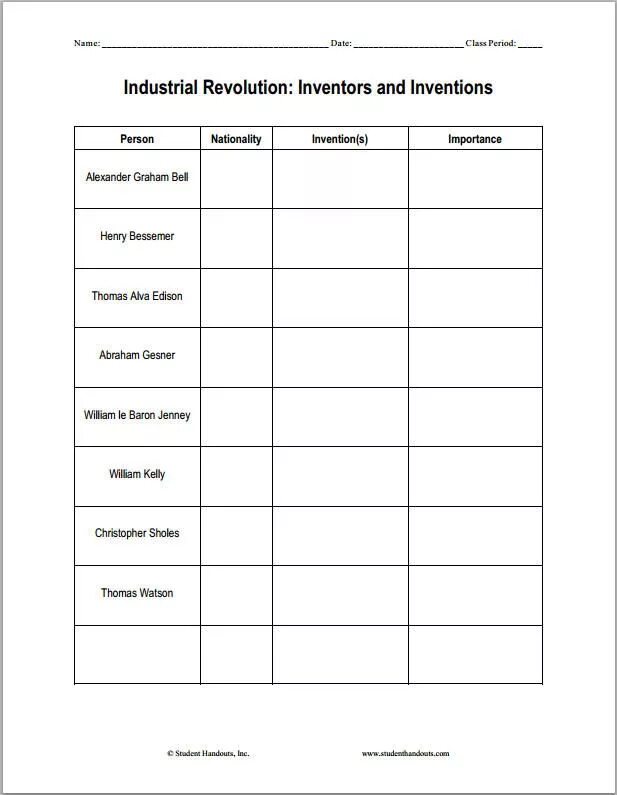 Inventions exercises. Industrial revolution worksheet. inventions worksheets. inventors and inventions worksheets. inventions and discoveries worksheets.