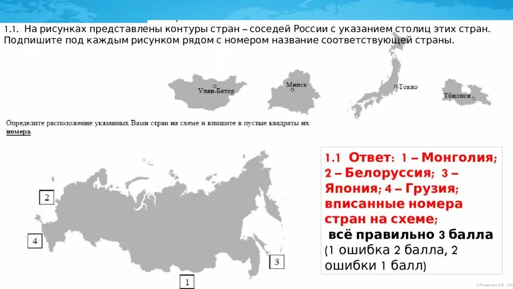 Впр по географии 8 класс 4 вариант. Контуры стран соседей России. Контур контуры стран — соседей России. На рисунках представлены контуры стран соседей России. Очертания стран соседей.