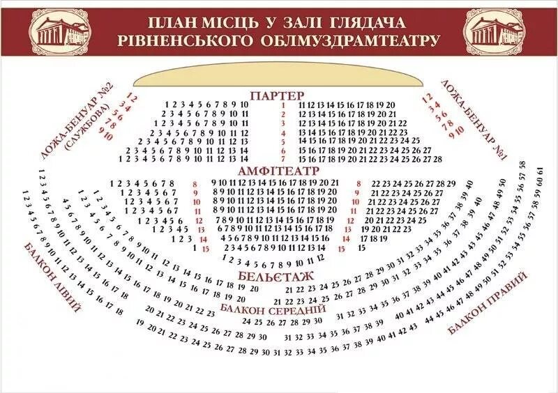 Бельэтаж это где. Партер и бельэтаж в театре схема. Амфитеатр места в театре схема. Бельэтаж в театре что это такое на схеме. Партер и амфитеатр расположение в театре.