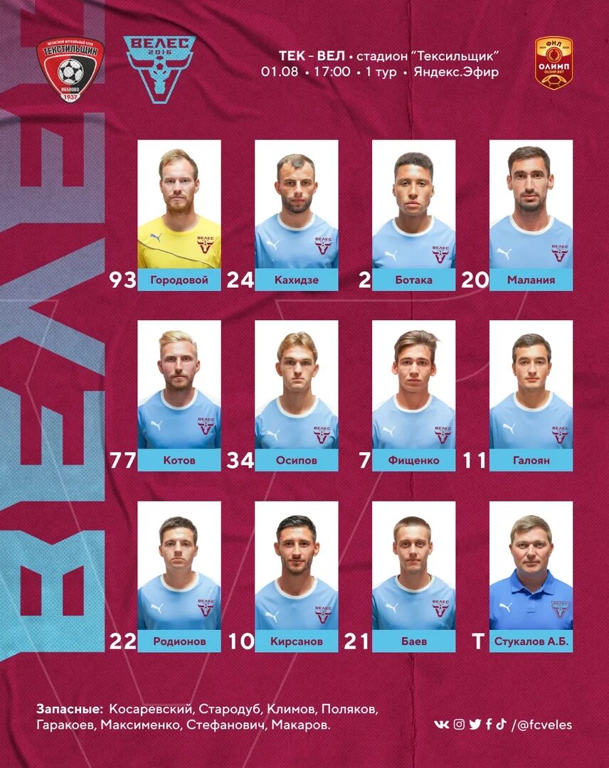 велес состав. фк велес. ска хабаровск велес. велес состав. велес состав.